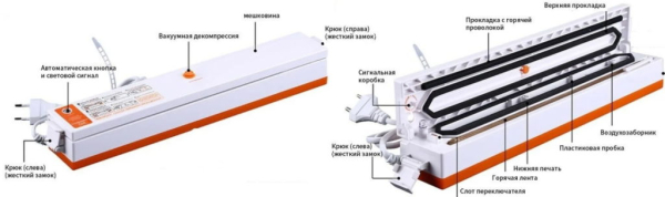 ТОП-16 лучших вакуумных упаковщиков продуктов для дома по цене/качеству в 2024 году