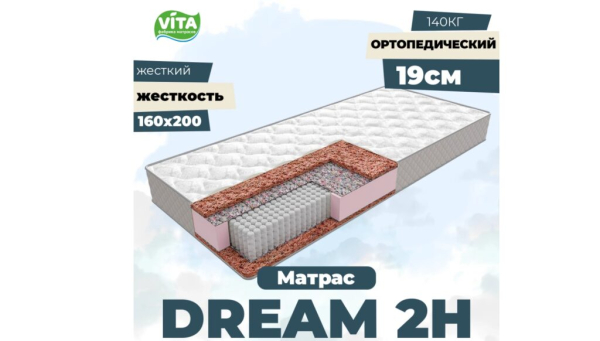 ТОП-15 лучших жестких матрасов для дома в 2024 году