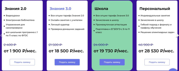 ТОП-20 лучших онлайн-курсов для детей в 2024 году