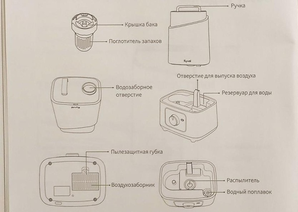 Увлажнитель воздуха Kyvol EA200 — умный помощник на благо здоровья!