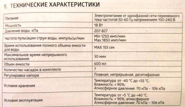 Обзор стационарного ирригатора B.Well WI-922 швейцарского производства